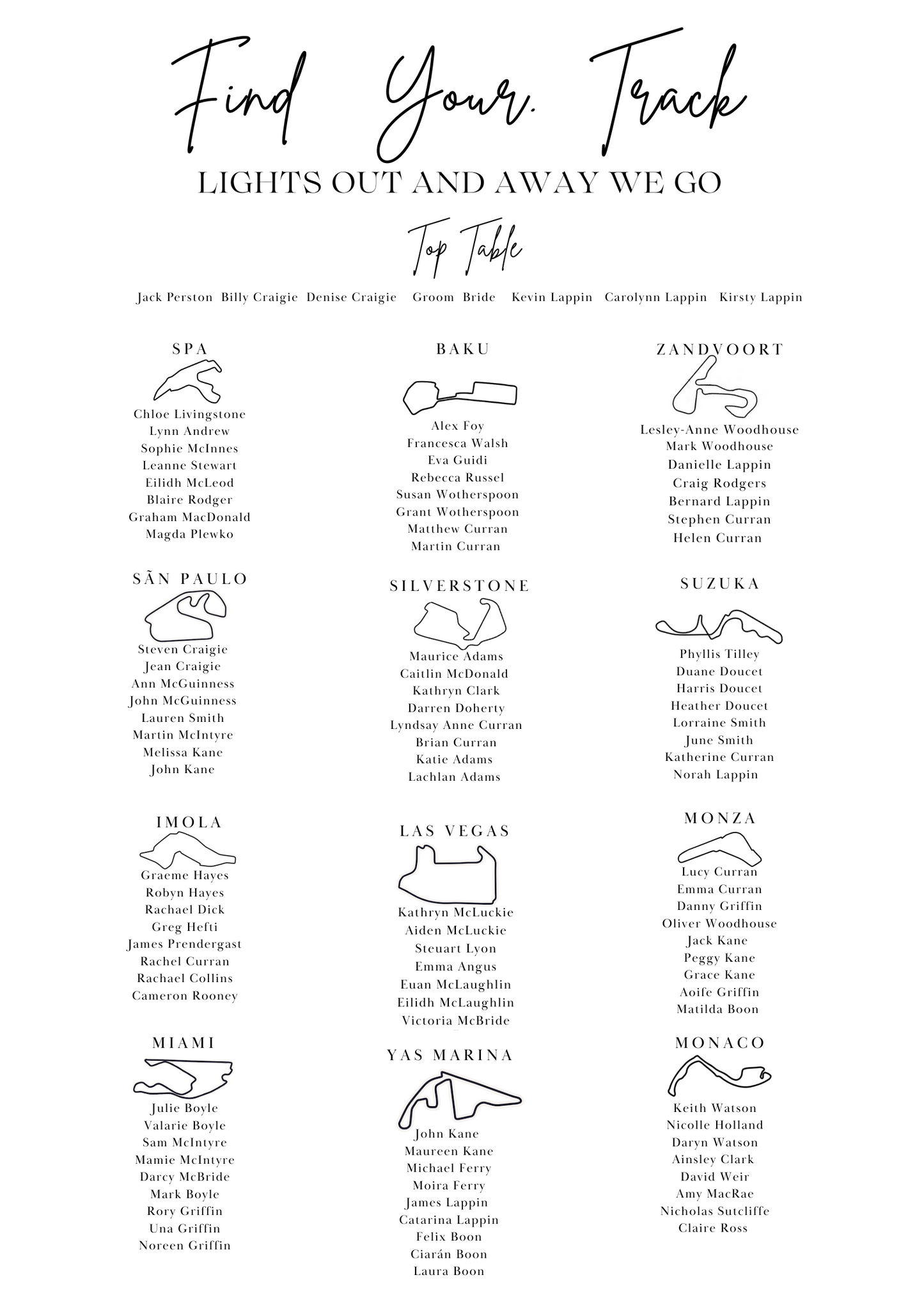 Race Track Seating Plan