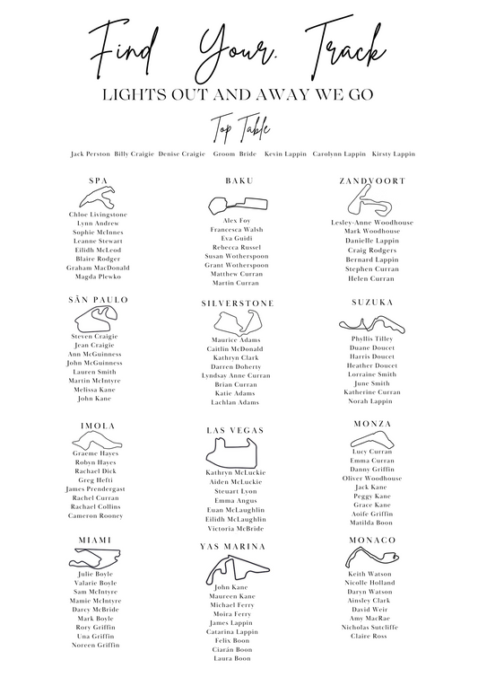 Race Track Seating Plan